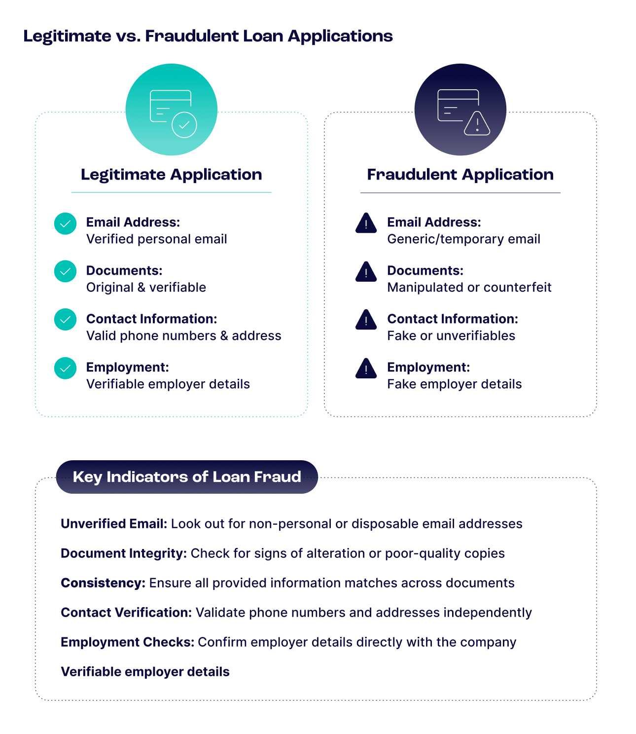 What to Do If You Are a Target What to Do If You Are a Target