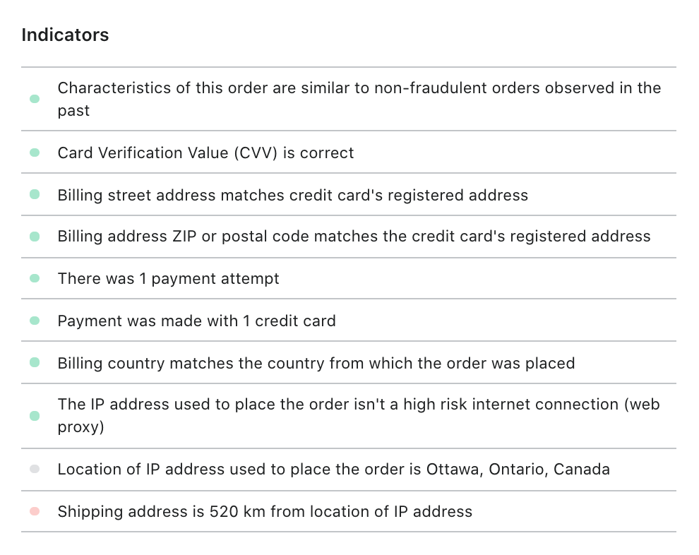 The indicators Shopify Fraud Protect looks at to deem a transaction safe