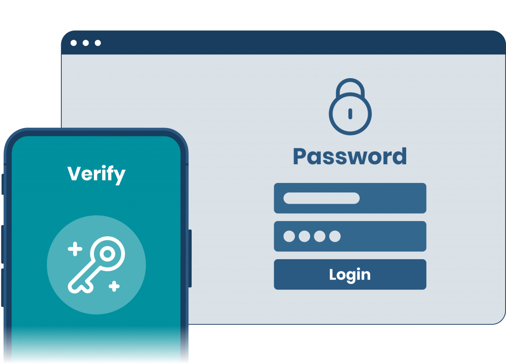verification of password in identity verification solutions