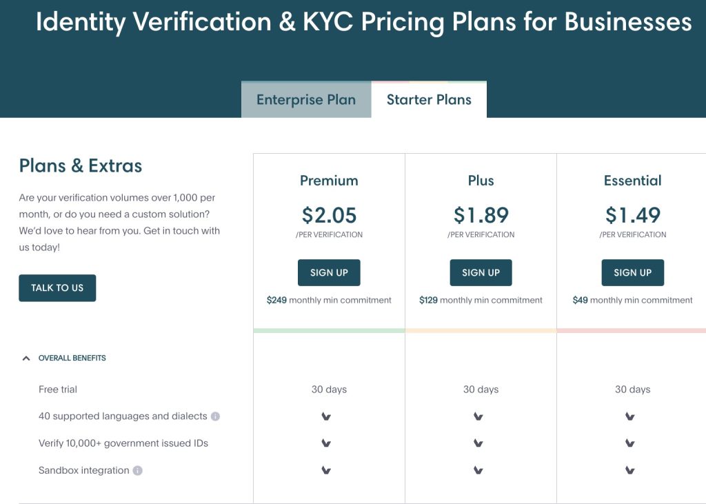 Identity Verification and KYC Pricing Plan Example