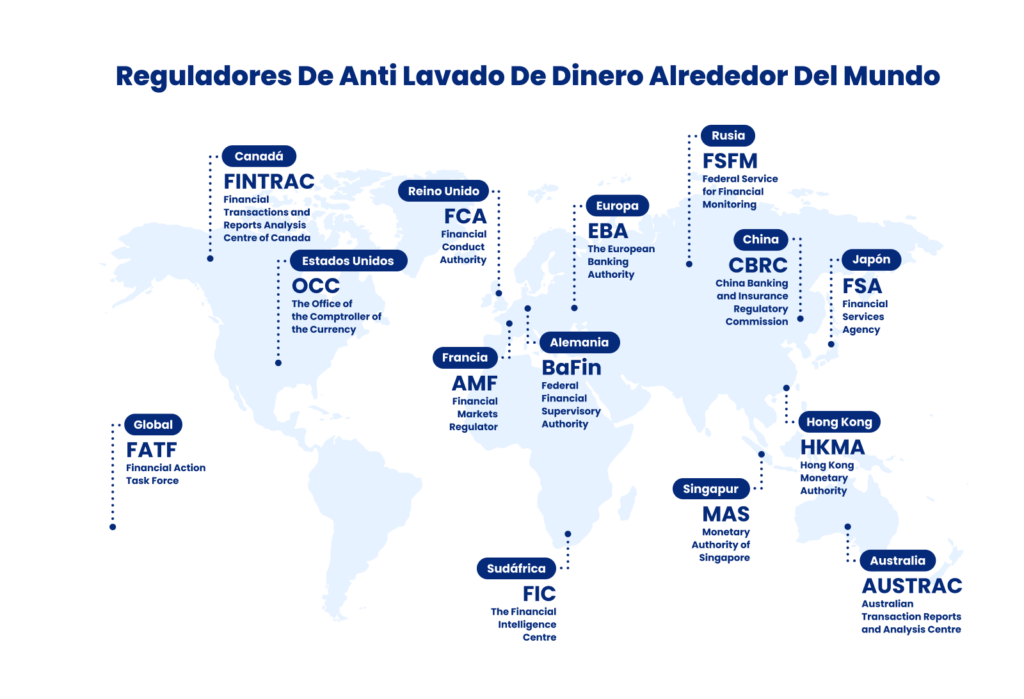 mapa mundial de instituciones reguladoras del anti lavado de dinero