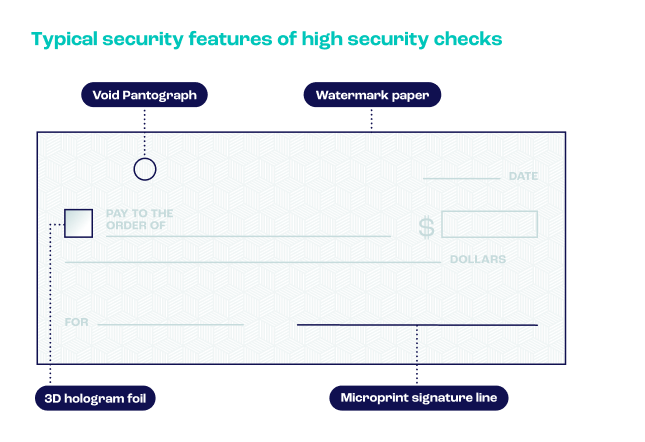 typical security features of high security checks