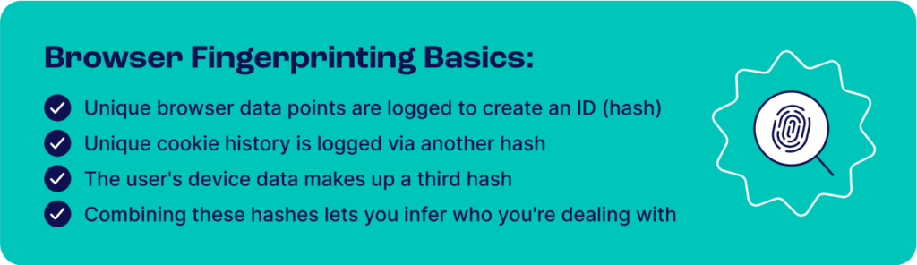  Browser Fingerprinting - Basic Explanation