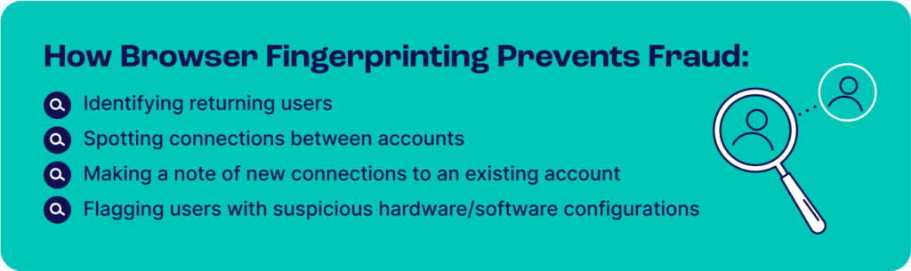 Browser Fingerprinting - How to Prevent Fraud