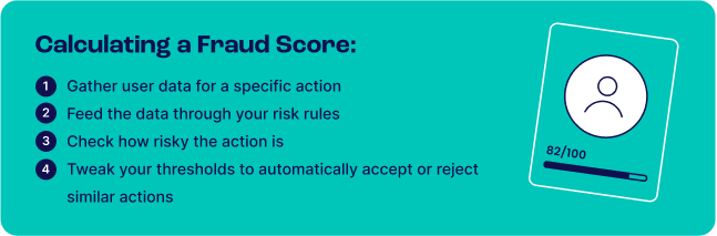 Fraud Scores - How to Calculate
